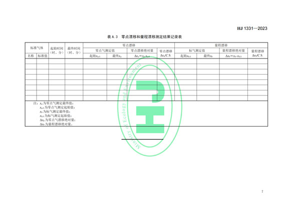 HJ 1331-2023《固定污染源廢氣總烴、甲烷和非甲烷總烴的測(cè)定便攜式催化氧化-氫火焰離子化檢測(cè)器法》-9